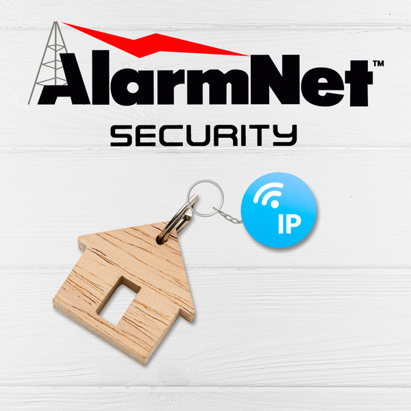 Honeywell Alarmnetsecip
